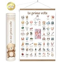 Imagina un hermoso póster diseñado especialmente para capturar y celebrar los momentos más importantes en la vida de un bebé. Este es el HuBorns - Poster Mis Primeras Veces, una pieza única que combina funcionalidad y estilo en la decoración de la habitación infantil. Este póster está ingeniosamente dividido en secciones, cada una destinada a anotar y recordar un hito significativo del bebé, desde la primera sonrisa hasta los primeros pasos. Cada sección está delicadamente ilustrada con dibujos suaves y colores pasteles, creando un ambiente calmado y acogedor.

El diseño incluye un espacio central destacado para colocar una foto del bebé, convirtiéndolo en un recuerdo personal y entrañable. Las secciones están dispuestas de manera clara